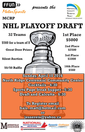 2nd Annual Hockey Draft